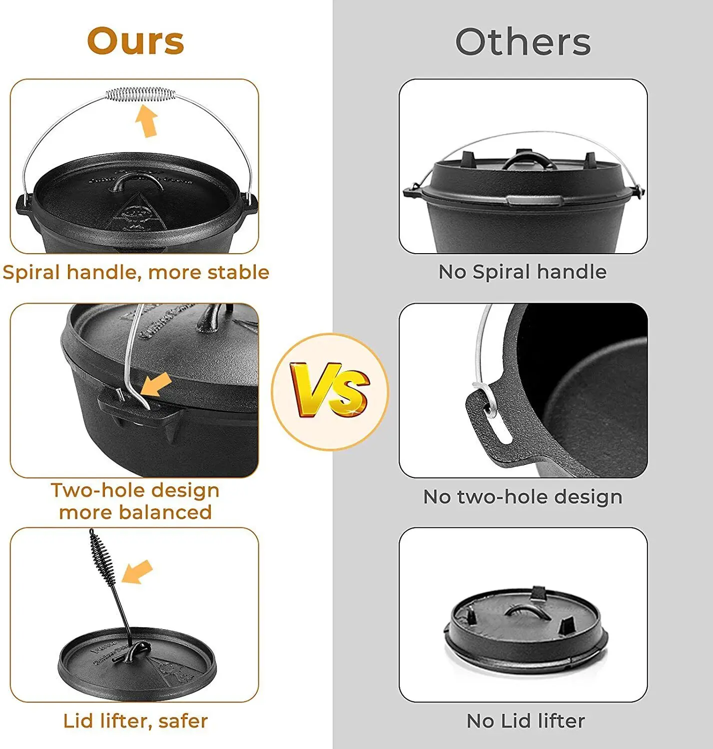 Femor forno holandês de ferro  - Camp Dutch Oven Cast avaliação e preço