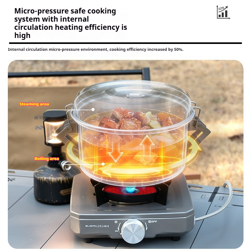 Conjunto de Panela a Vapor, Pa - Camping Cooking Pots And Pans Set avaliação e preço